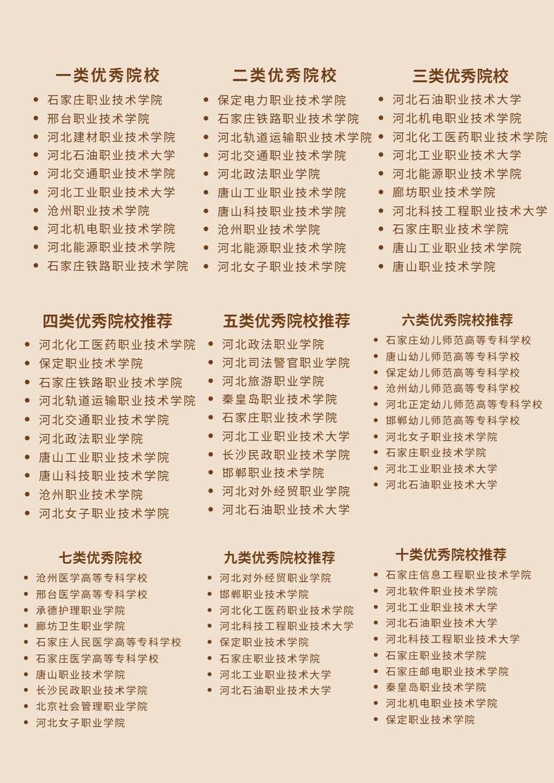 单考单招文秘类考试大纲-第3张图片-厚德教育培训