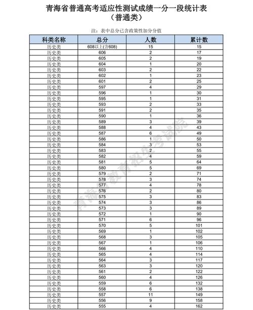 青海2025单招单考何时开始报名？-第1张图片-厚德教育培训