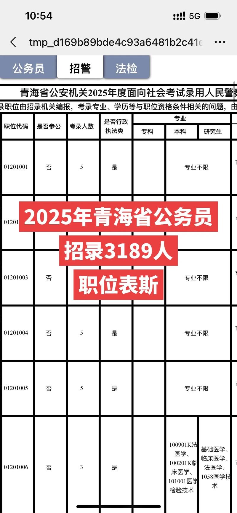 青海2025单招单考何时开始报名？-第2张图片-厚德教育培训