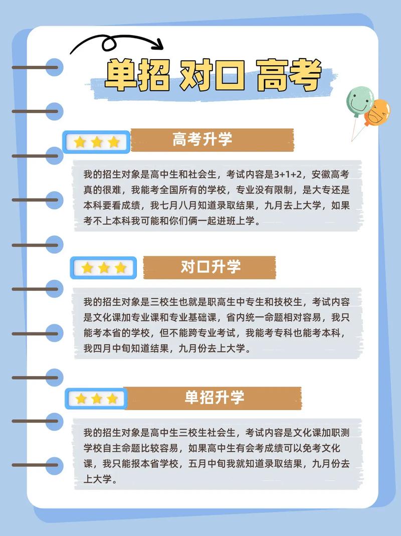 对口升学和单招单考到底有何不同？-第1张图片-厚德教育培训