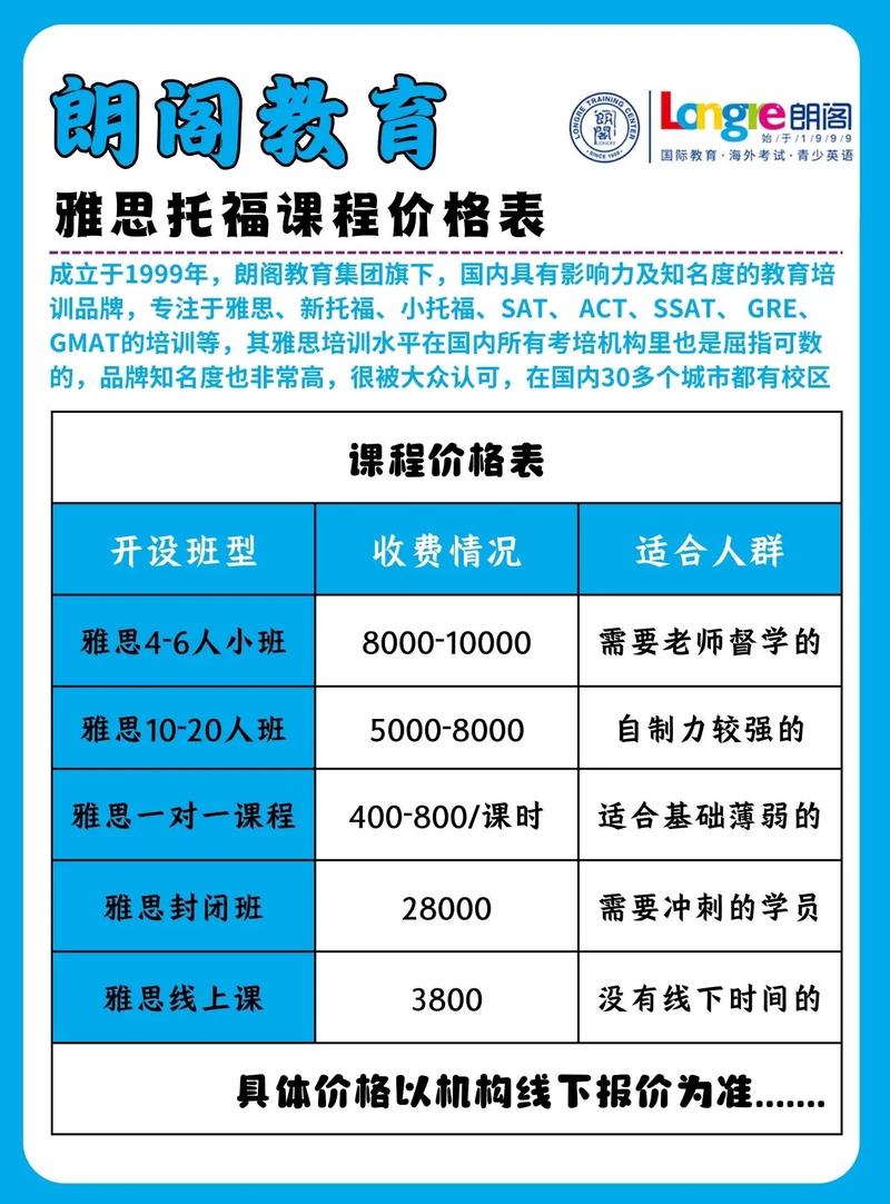 成都朗阁英语培训怎样-第3张图片-厚德教育培训