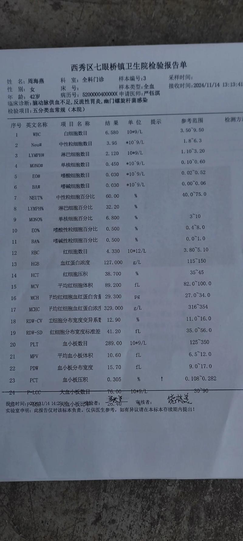 单招体检抽血都查哪些项目？-第2张图片-厚德教育培训