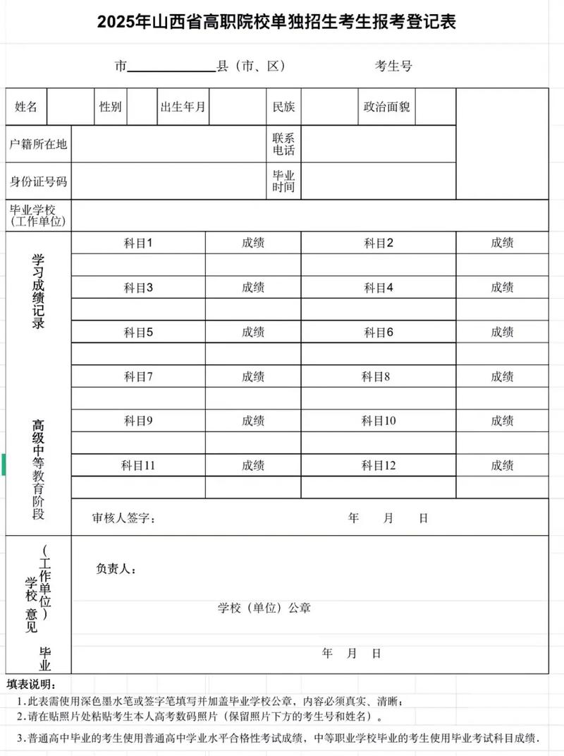 单考单招志愿到底能填几个？-第1张图片-厚德教育培训