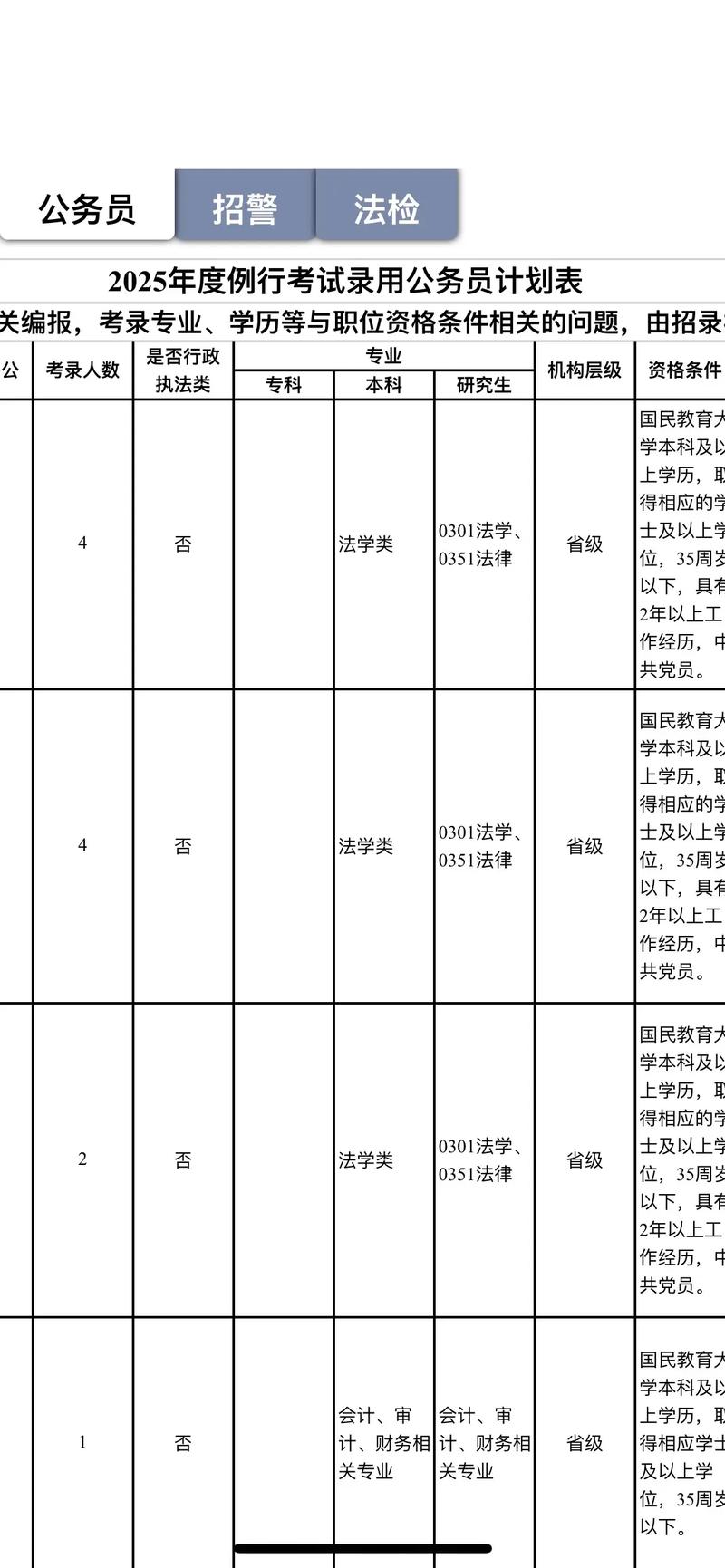 2025青海单招单考何时报名？政策有何变化？-第3张图片-厚德教育培训