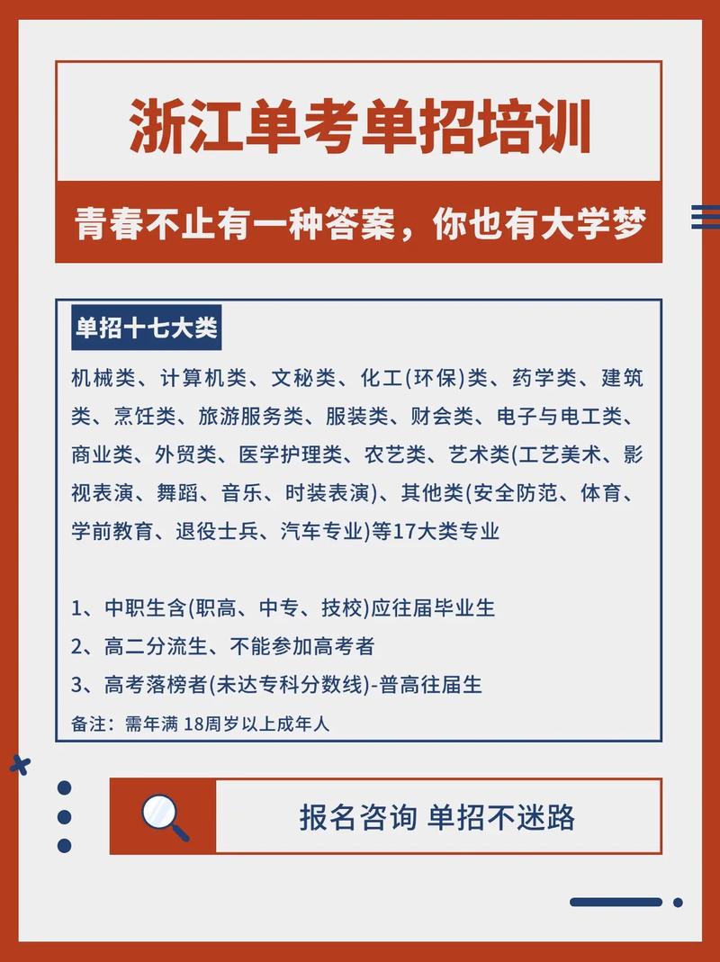 2025浙江单考单招何时报名？-第3张图片-厚德教育培训