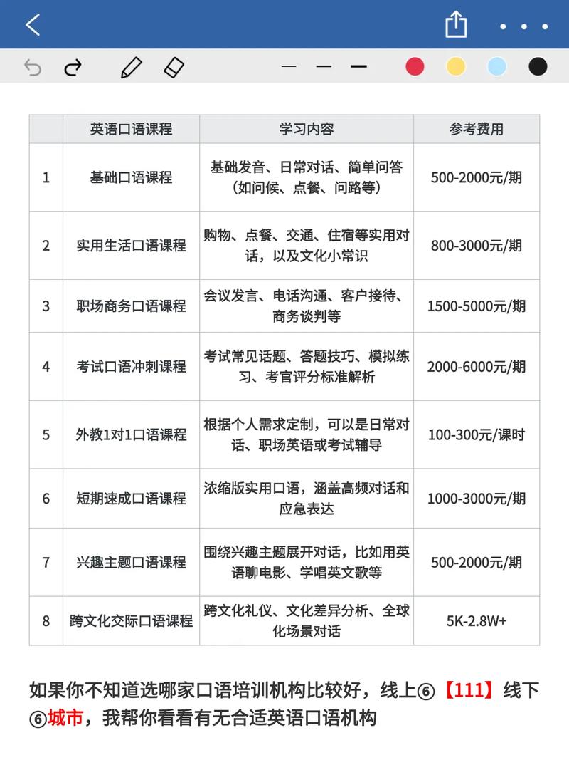 英语口语培训课程有哪些特色与优势？-第1张图片-厚德教育培训