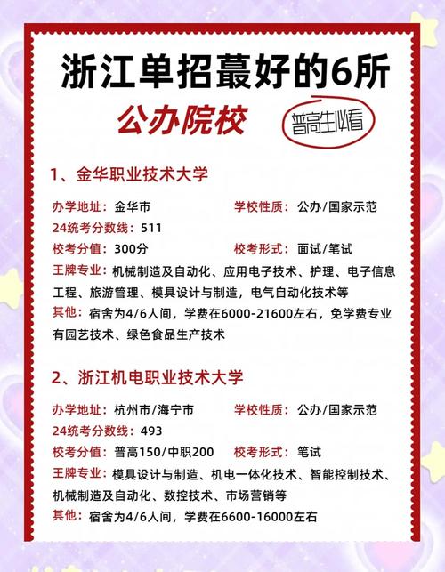 浙江单考单招旅游类学校有哪些？-第2张图片-厚德教育培训