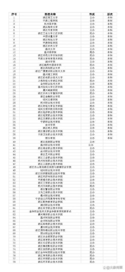 高考单考单招报考条件有哪些？-第1张图片-厚德教育培训