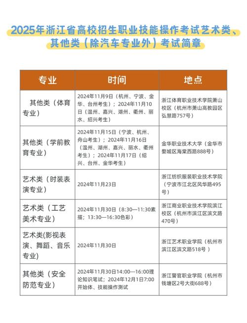 绍兴接受单考单招的大学-第3张图片-厚德教育培训