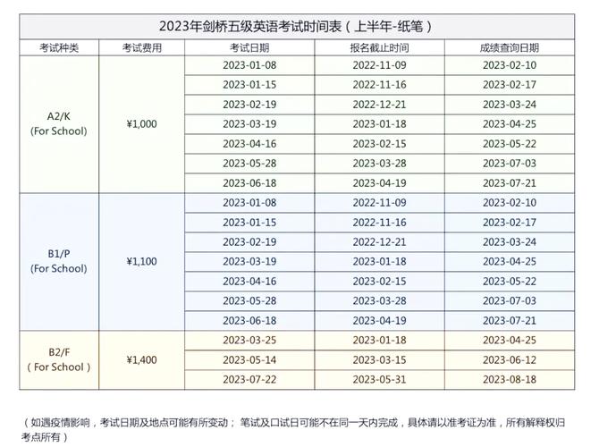 深圳剑桥儿童英语培训效果如何？-第2张图片-厚德教育培训