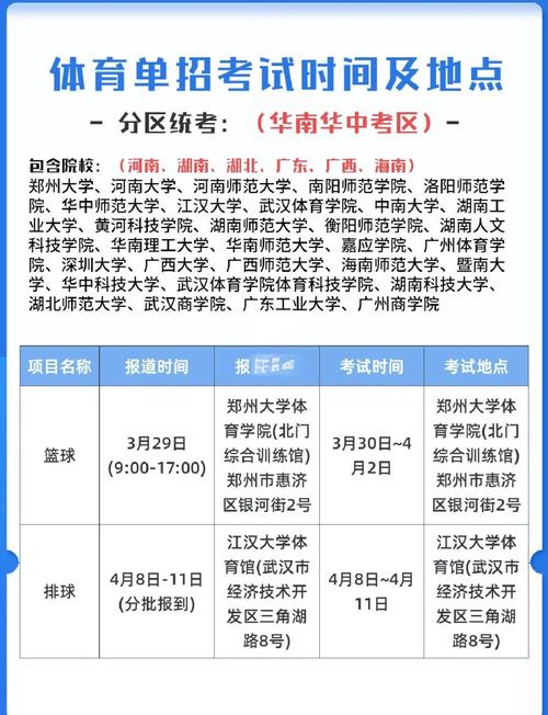 中州大学高考单招怎么报名？条件有哪些？-第3张图片-厚德教育培训