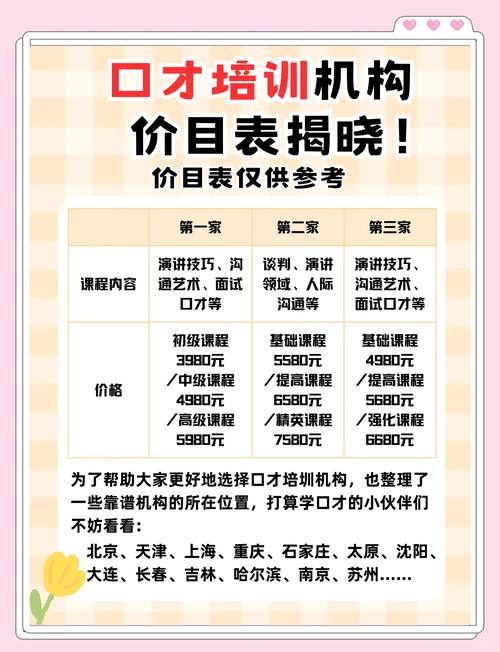 少儿英语师资培训收费多少？-第2张图片-厚德教育培训