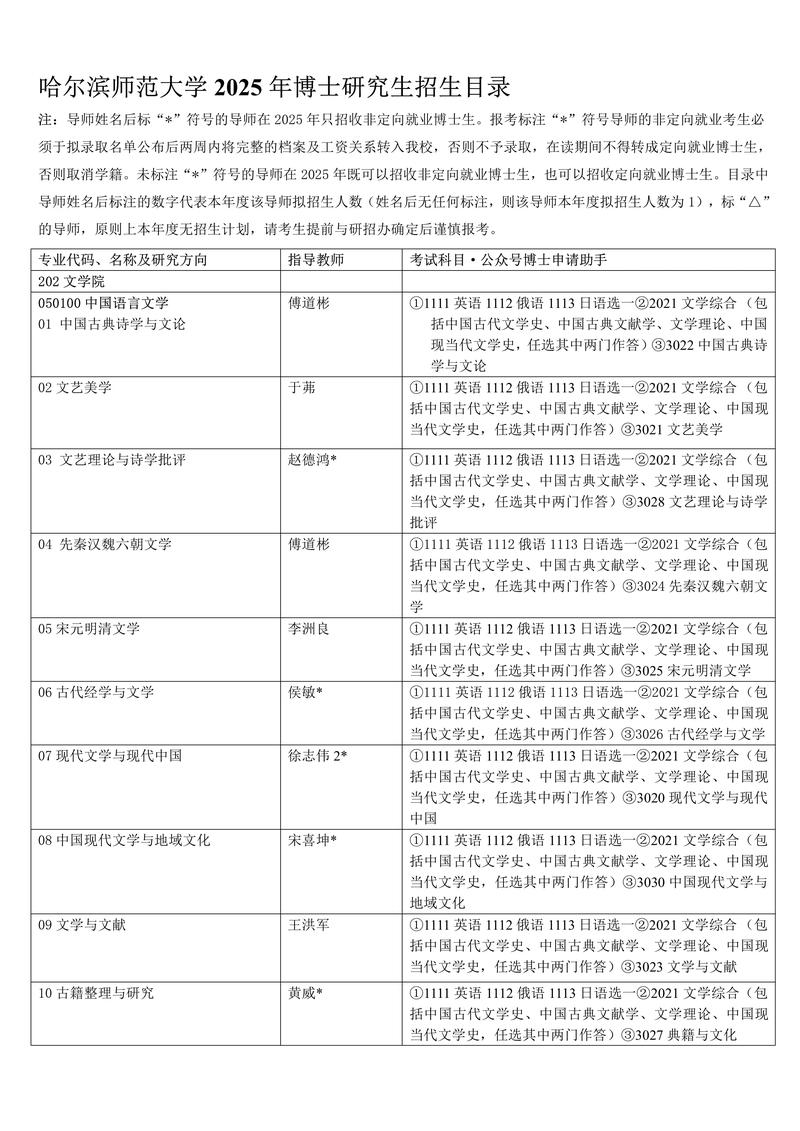 2025哈大单招何时开始？怎么报名？-第2张图片-厚德教育培训
