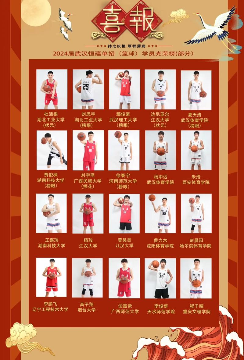 2025体育单招 篮球-第1张图片-厚德教育培训