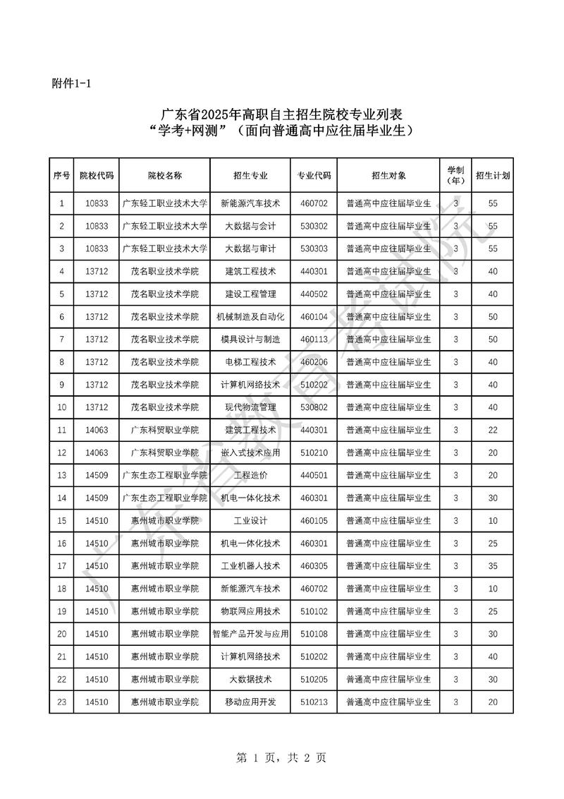 2025北体大单招简章何时发布？-第1张图片-厚德教育培训