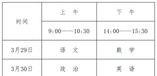 2025体育单招报名时间是什么时候？-第2张图片-厚德教育培训