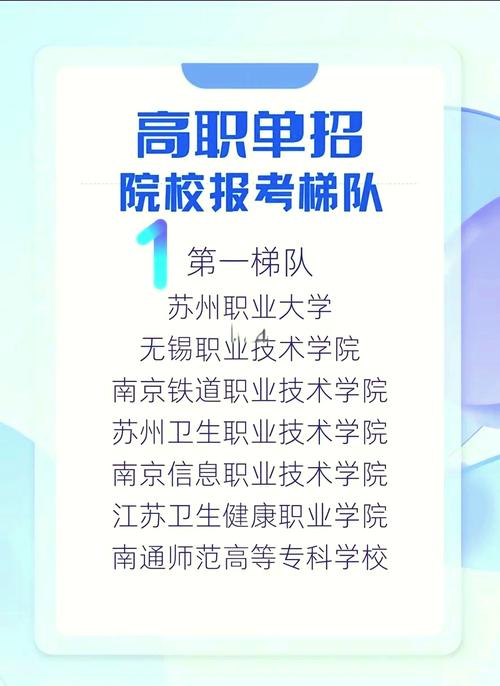 江苏对口单招培训怎么选？-第3张图片-厚德教育培训