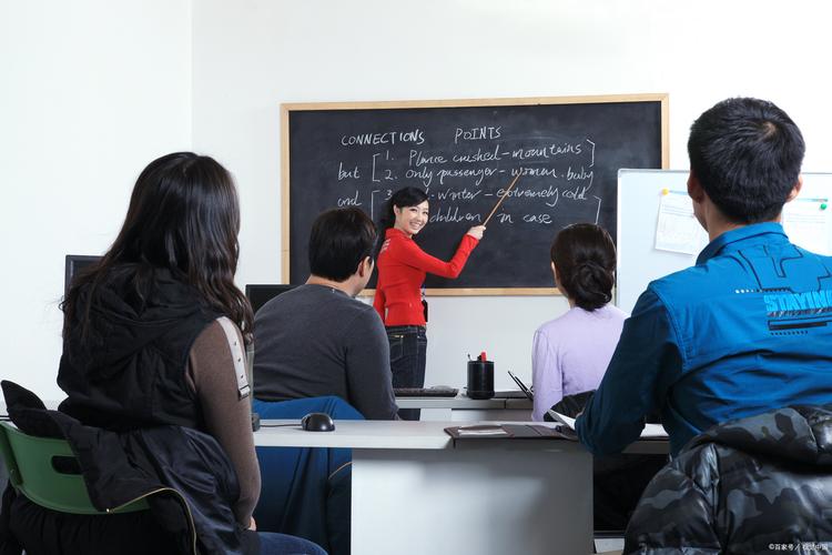 北京访问学者英语培训-第1张图片-厚德教育培训