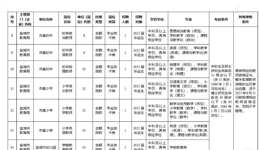 2025幼师单招面试，如何高效准备？-第1张图片-厚德教育培训