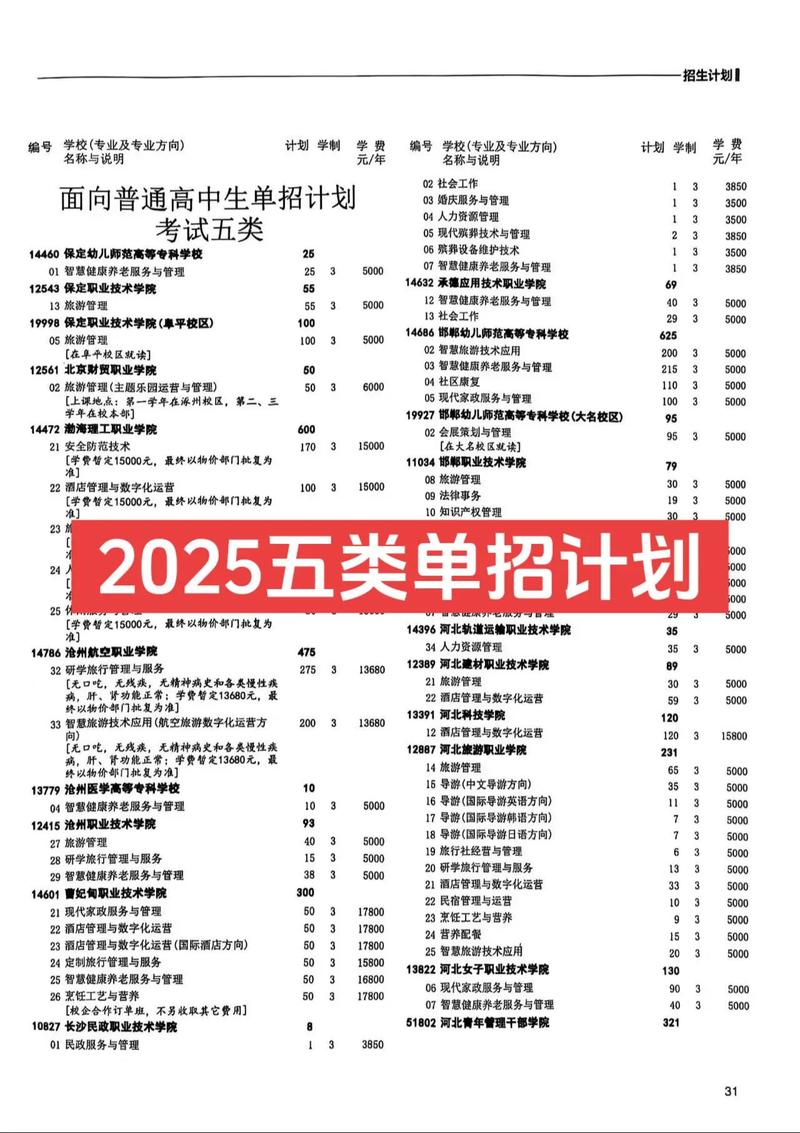 2025河北政法单招考什么？怎么准备？-第2张图片-厚德教育培训
