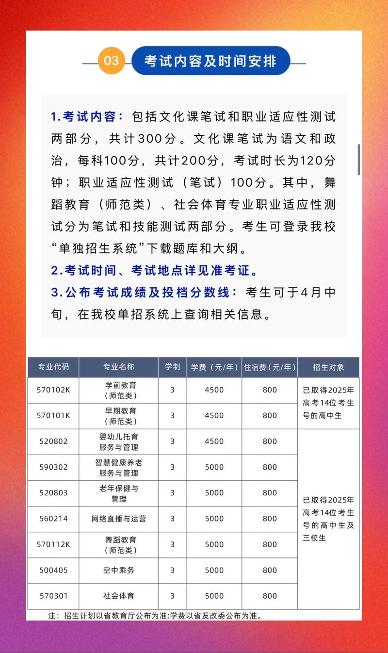 2025辽宁单招高职有哪些变化？-第3张图片-厚德教育培训