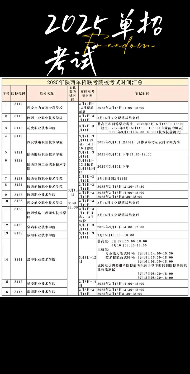 2025单招面试热点考什么?-第2张图片-厚德教育培训 2025单招面试热点考什么?-第2张图片-厚德教育培训