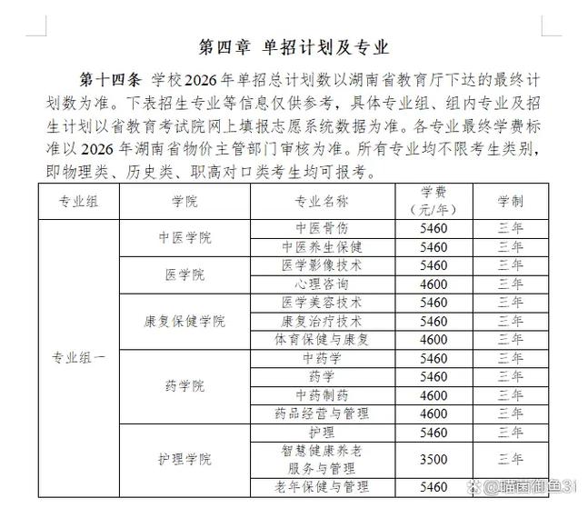 湖南中医药学校单招单招-第1张图片-厚德教育培训