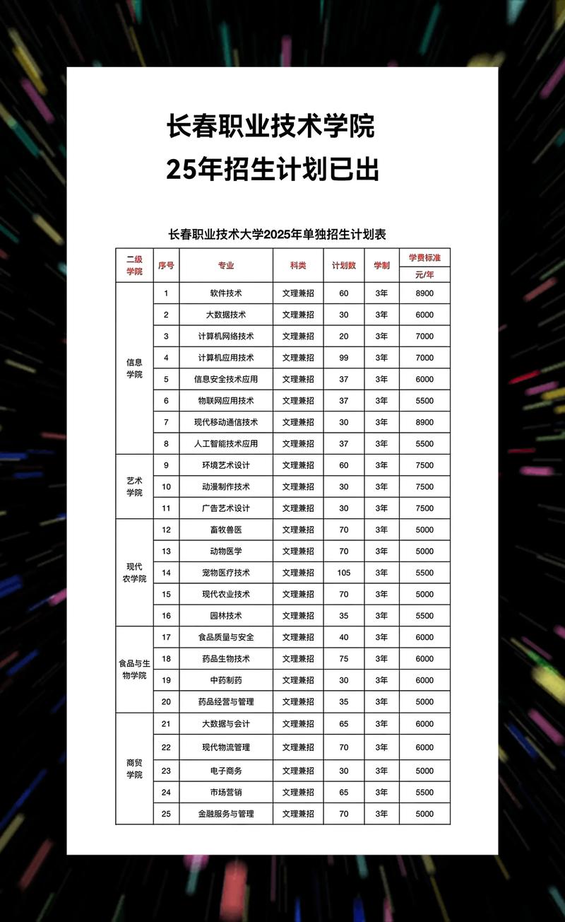 单招后是否还招生？-第2张图片-厚德教育培训