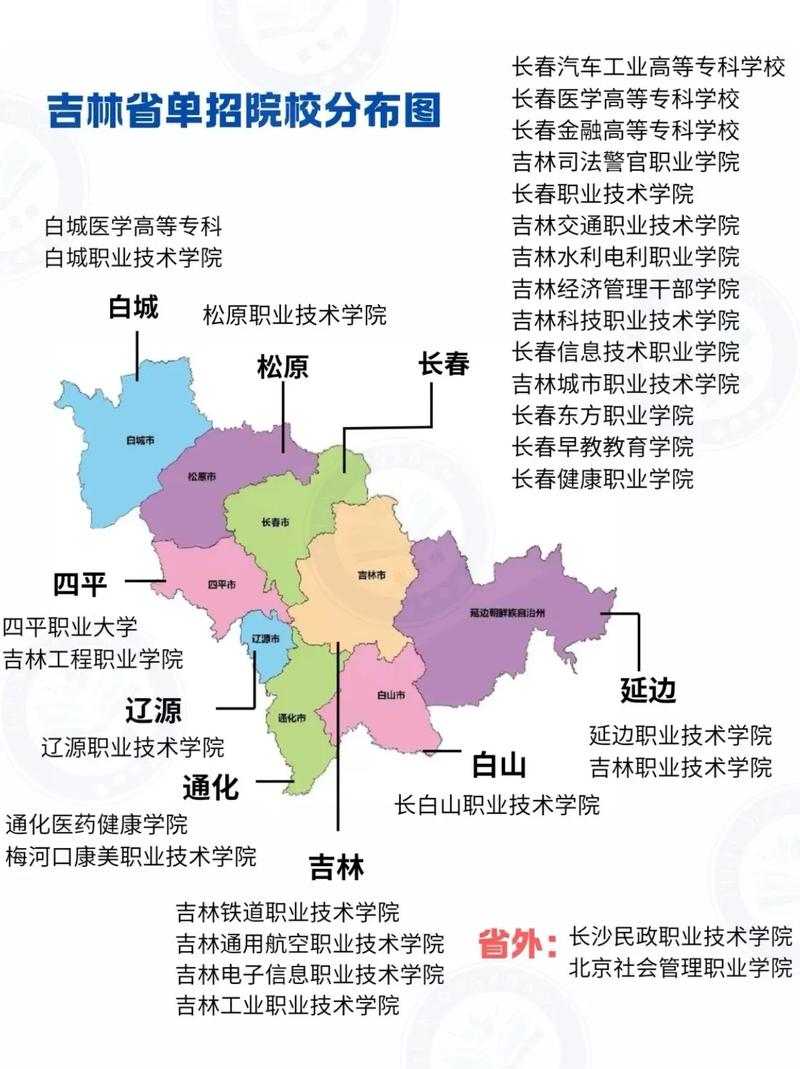 吉林单招电力招生信息哪里查？-第2张图片-厚德教育培训