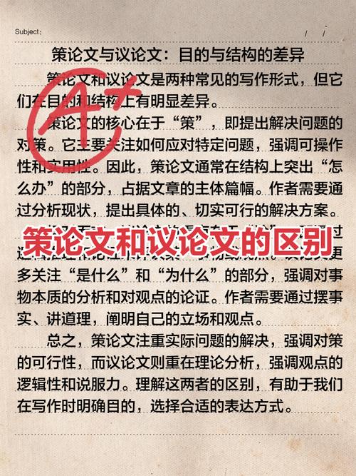 策论文是否属于议论文范畴？-第1张图片-厚德教育培训