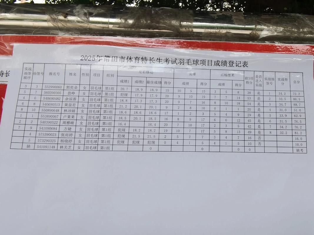 2025球类单考单招有何新变化？-第2张图片-厚德教育培训