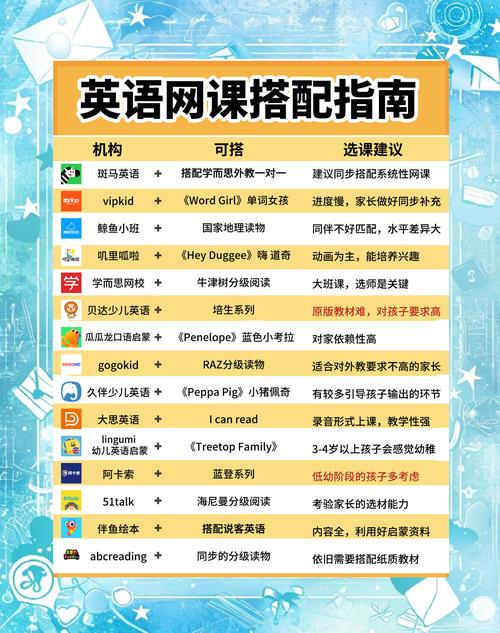 英语培训网站有哪些推荐？-第3张图片-厚德教育培训