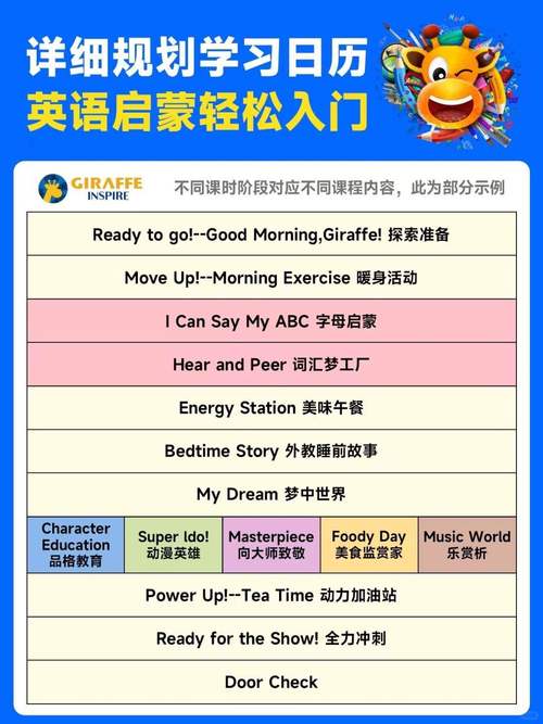 跟英语相关的培训名称-第1张图片-厚德教育培训