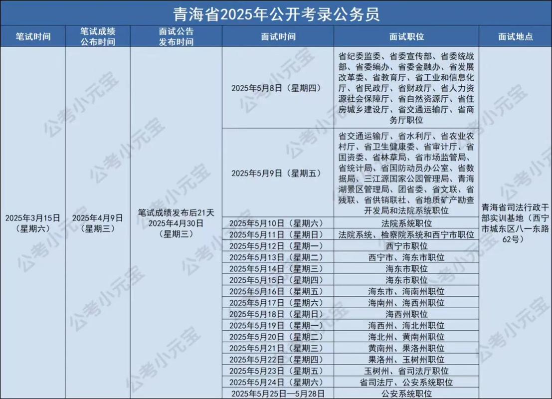 2025青海单考单招网报名时间是什么时候？-第1张图片-厚德教育培训