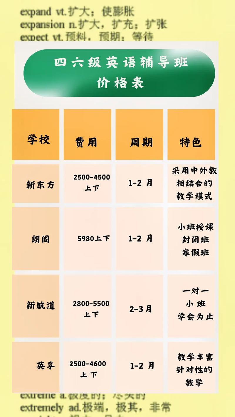 汕头少儿英语培训一般收费多少？-第2张图片-厚德教育培训