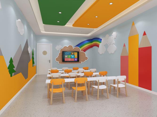 太原幼儿英语培训哪家好？-第3张图片-厚德教育培训