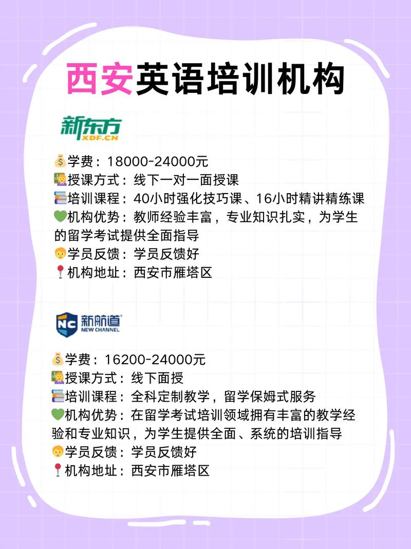 陕西专业英语培训机构-第1张图片-厚德教育培训