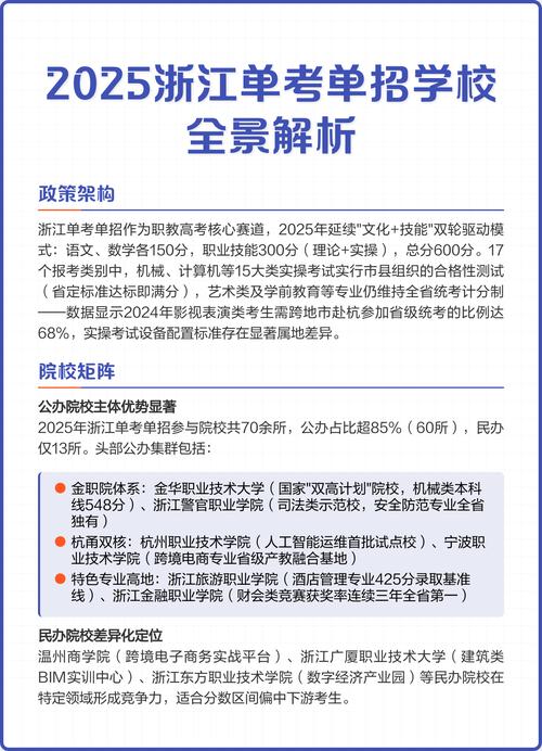 浙江2025单考单招网何时开放？-第2张图片-厚德教育培训