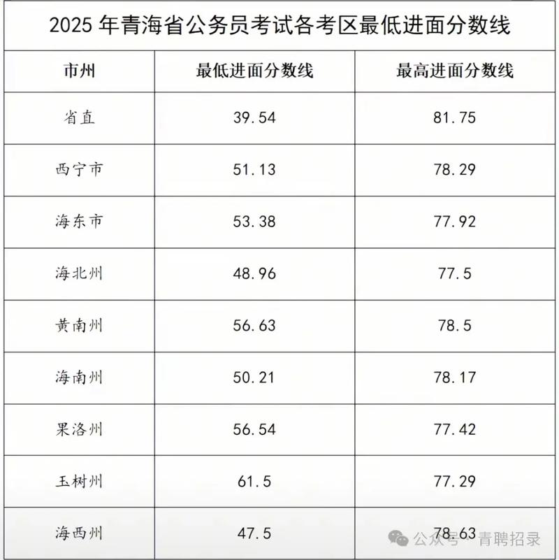 青海2025单考单招何时开始报名？-第2张图片-厚德教育培训