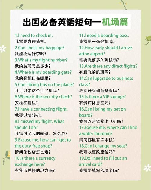 出国英语培训口语速成-第2张图片-厚德教育培训