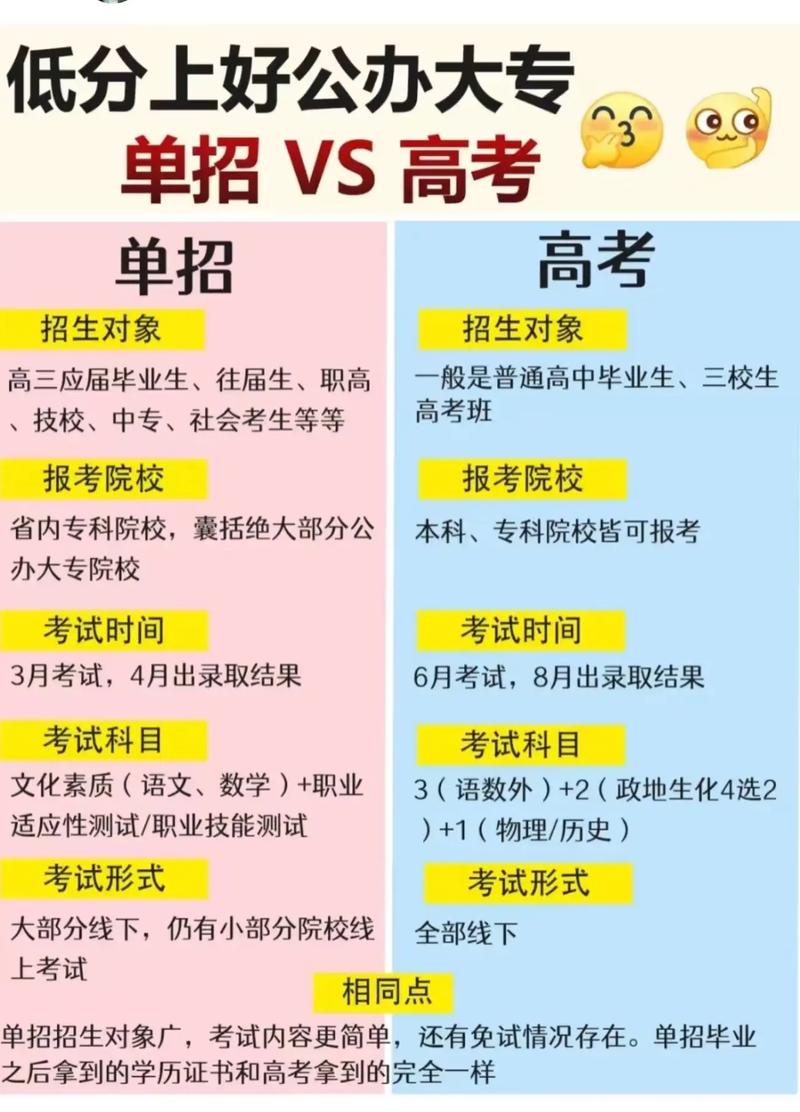 单招只招本省学籍吗？-第3张图片-厚德教育培训