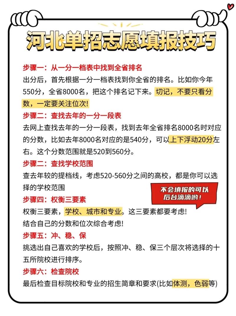 单招在哪儿报名？怎么单招？-第1张图片-厚德教育培训