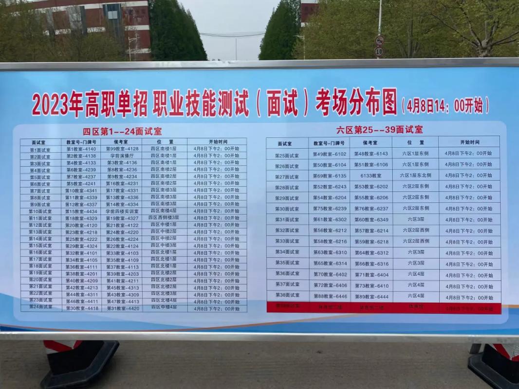 单招在哪儿报名？怎么单招？-第3张图片-厚德教育培训