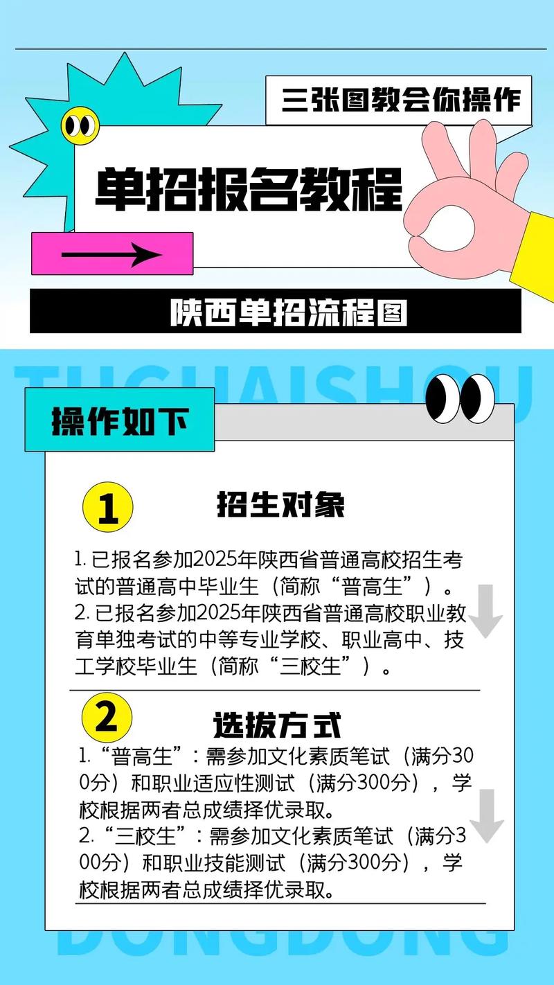 单考单招提前招如何报名？-第1张图片-厚德教育培训