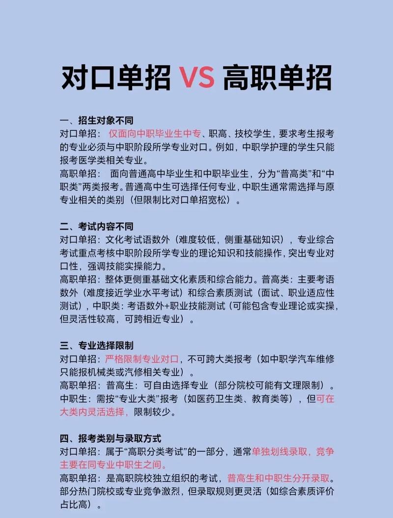 统考单招和对口单招区别-第1张图片-厚德教育培训