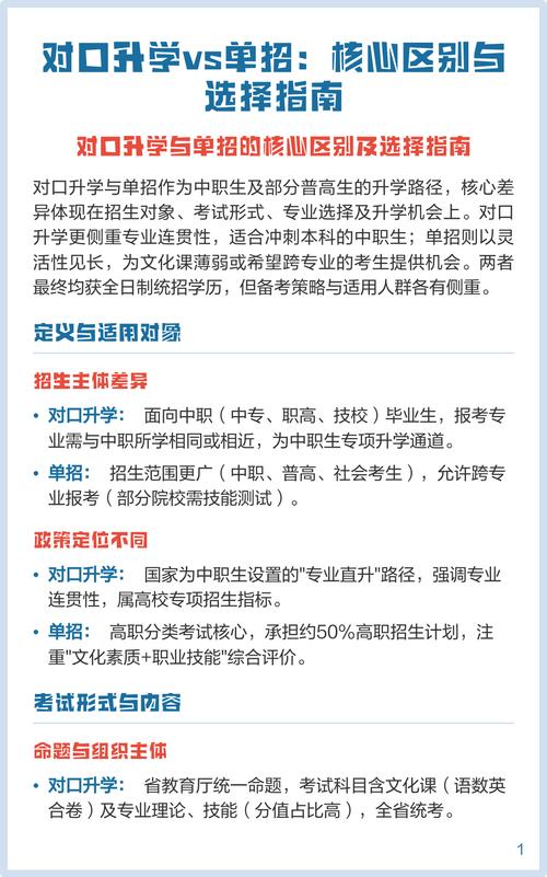 统考单招和对口单招区别-第3张图片-厚德教育培训