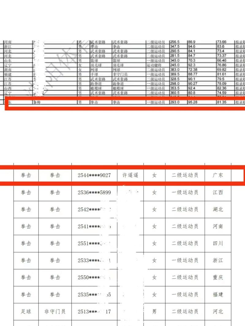 2025单招怎么报名？育龙单招网有最新信息吗？-第2张图片-厚德教育培训