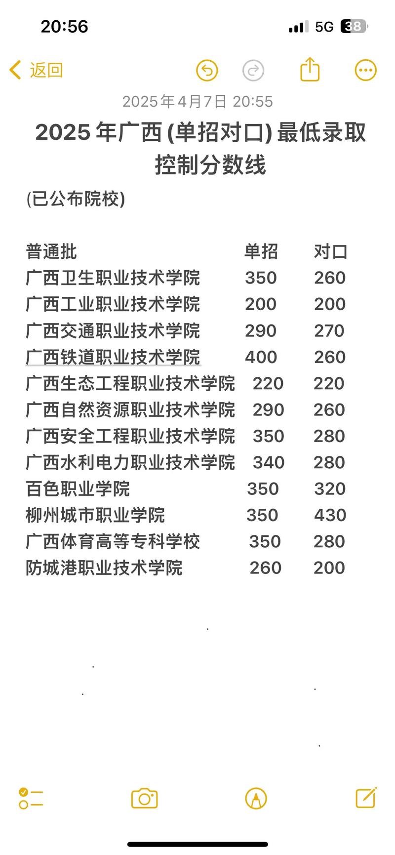 2025对口单招分数线何时公布？-第2张图片-厚德教育培训