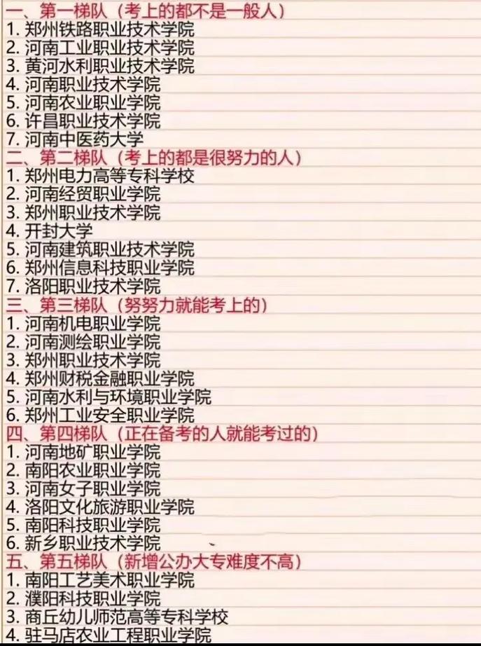 2025年郑铁单招专业-第2张图片-厚德教育培训