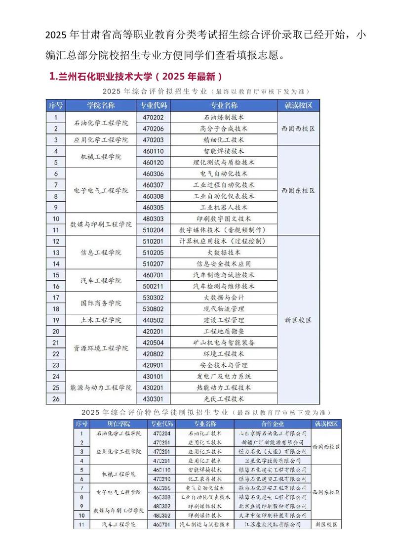 2025甘肃高考单招网-第1张图片-厚德教育培训 2025甘肃高考单招网-第1张图片-厚德教育培训
